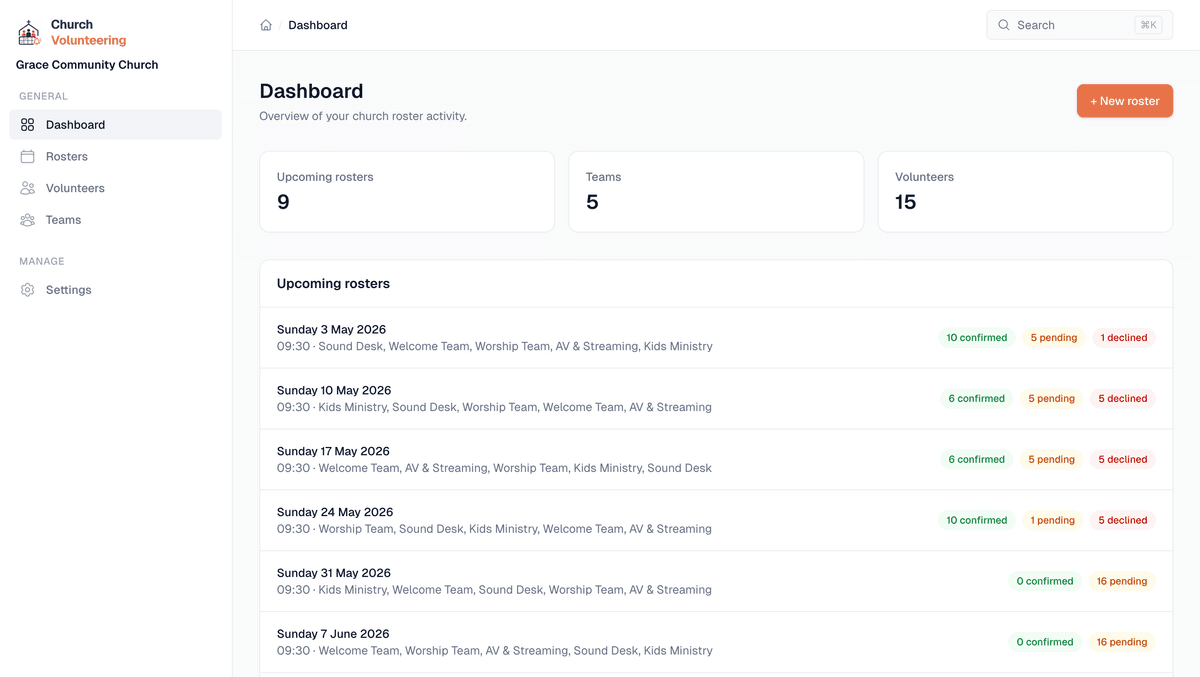 Dashboard showing upcoming rosters